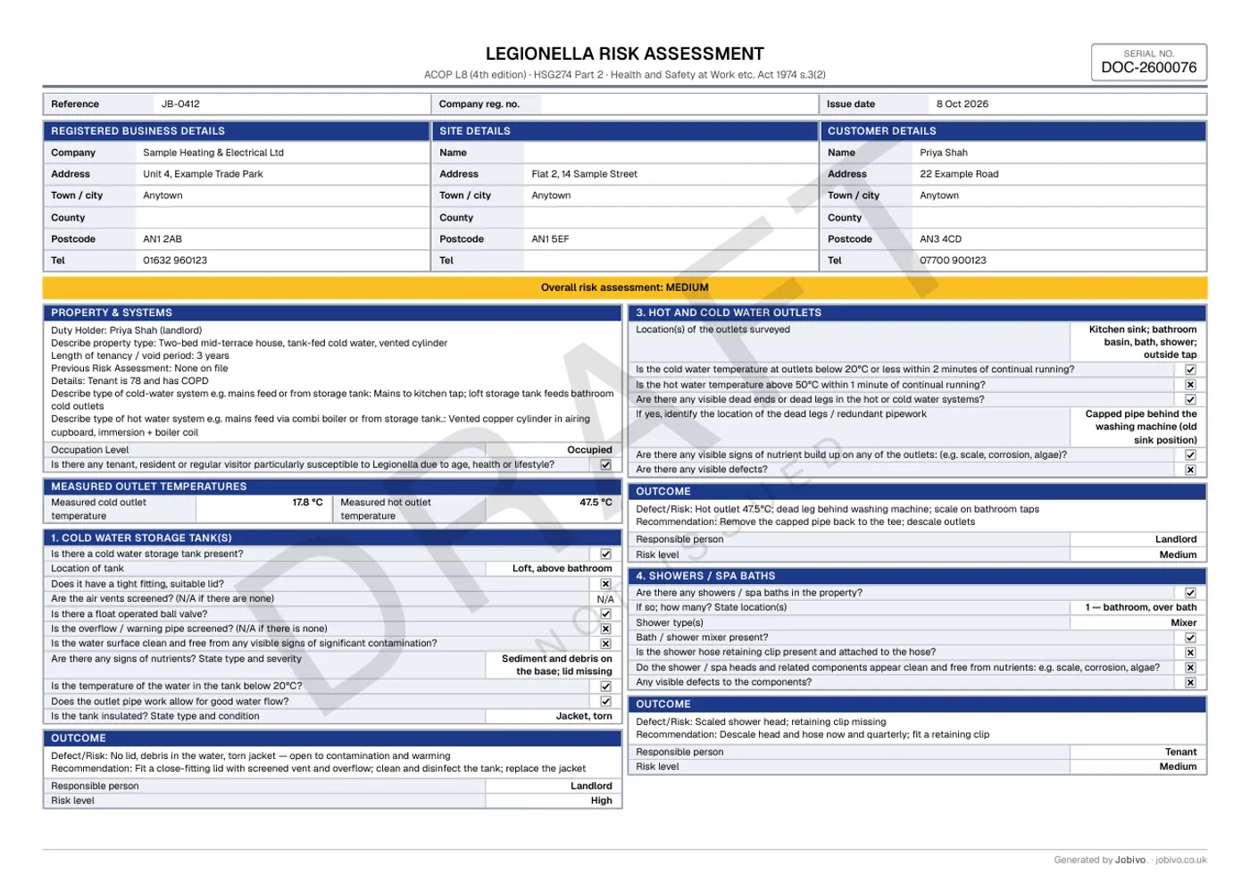 Sample Legionella risk assessment with made-up details, marked DRAFT