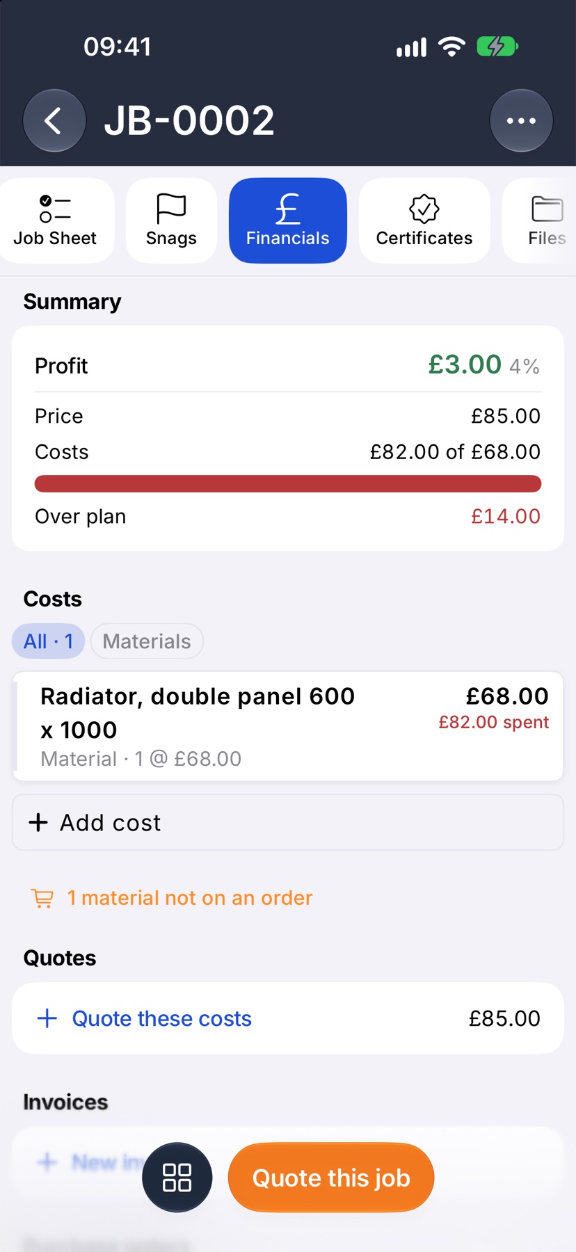 The Financials tab of a job where the radiator cost more than planned: the Profit card shows an Over plan row of £14.00 in red and the radiator line's spent amount is red